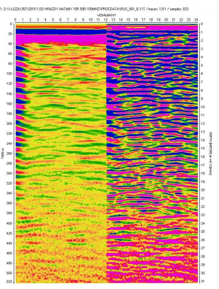 Původní a nové antény 150MHz.