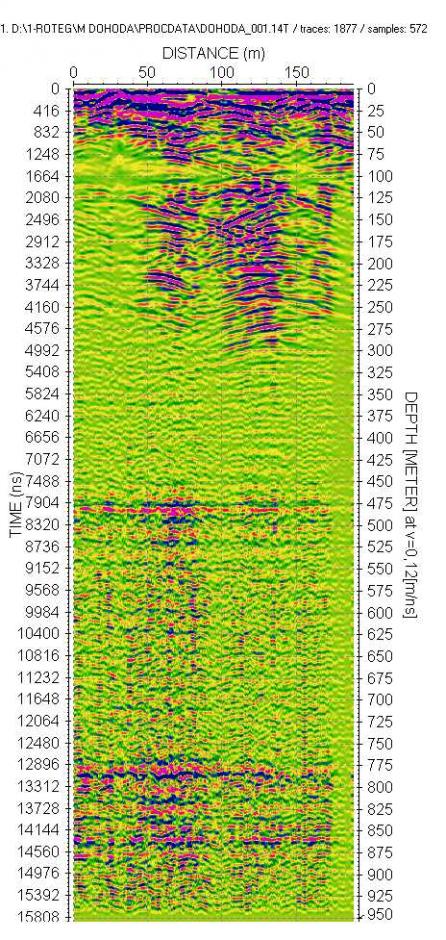 Lom Malá Dohoda, měření do hloubky 1000 m.