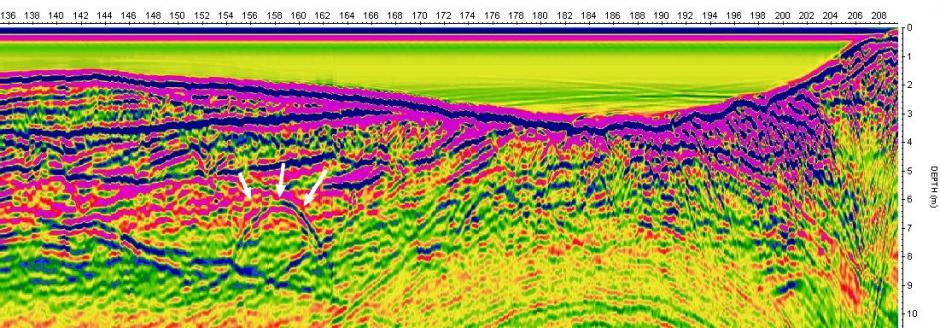 Dunaj, antény 300 MHz.