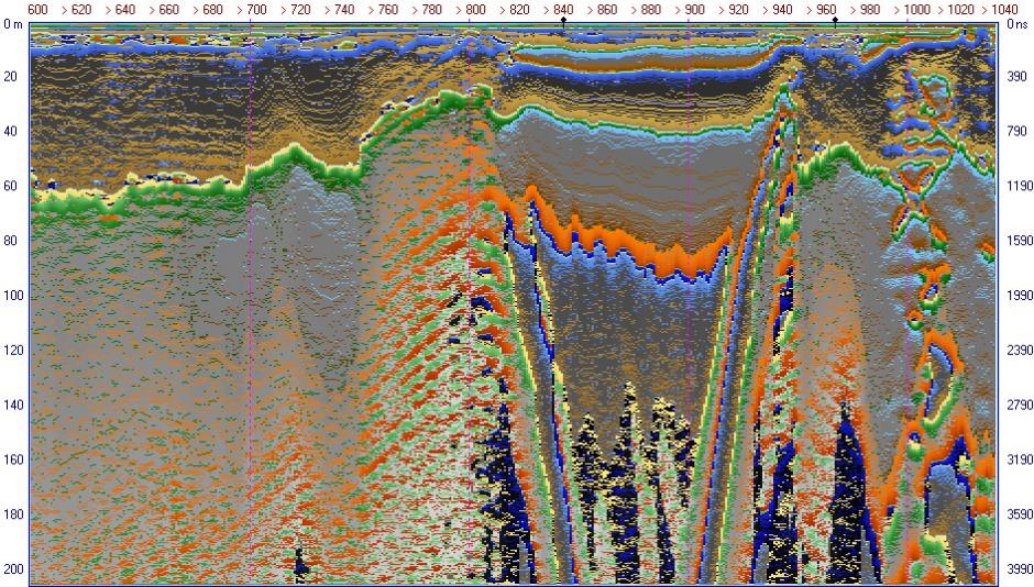 Sobotka, geologický zlom ve slínovcích, max. hloubka 200m Geologický zlom ve slínovcích, max. hloubka 200m